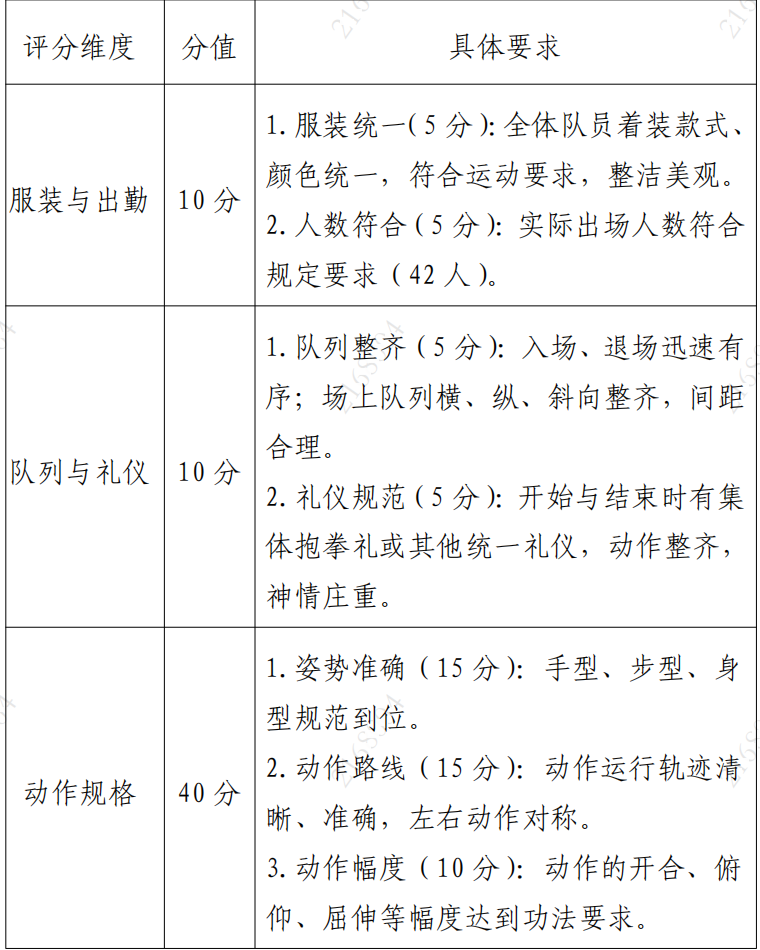屏幕截图 2025-10-09 144104.png